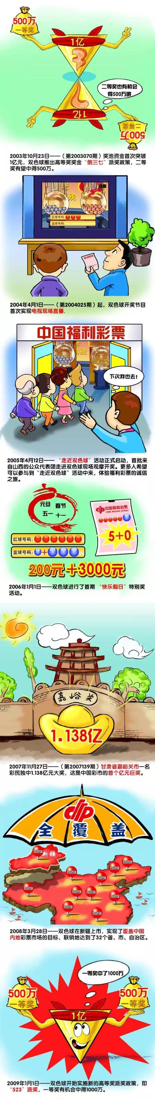 由菅田将晖、有村架纯主演的爱情片《花束般的恋爱》发布正片片段，片中展现了情侣二人同居后的日常生活